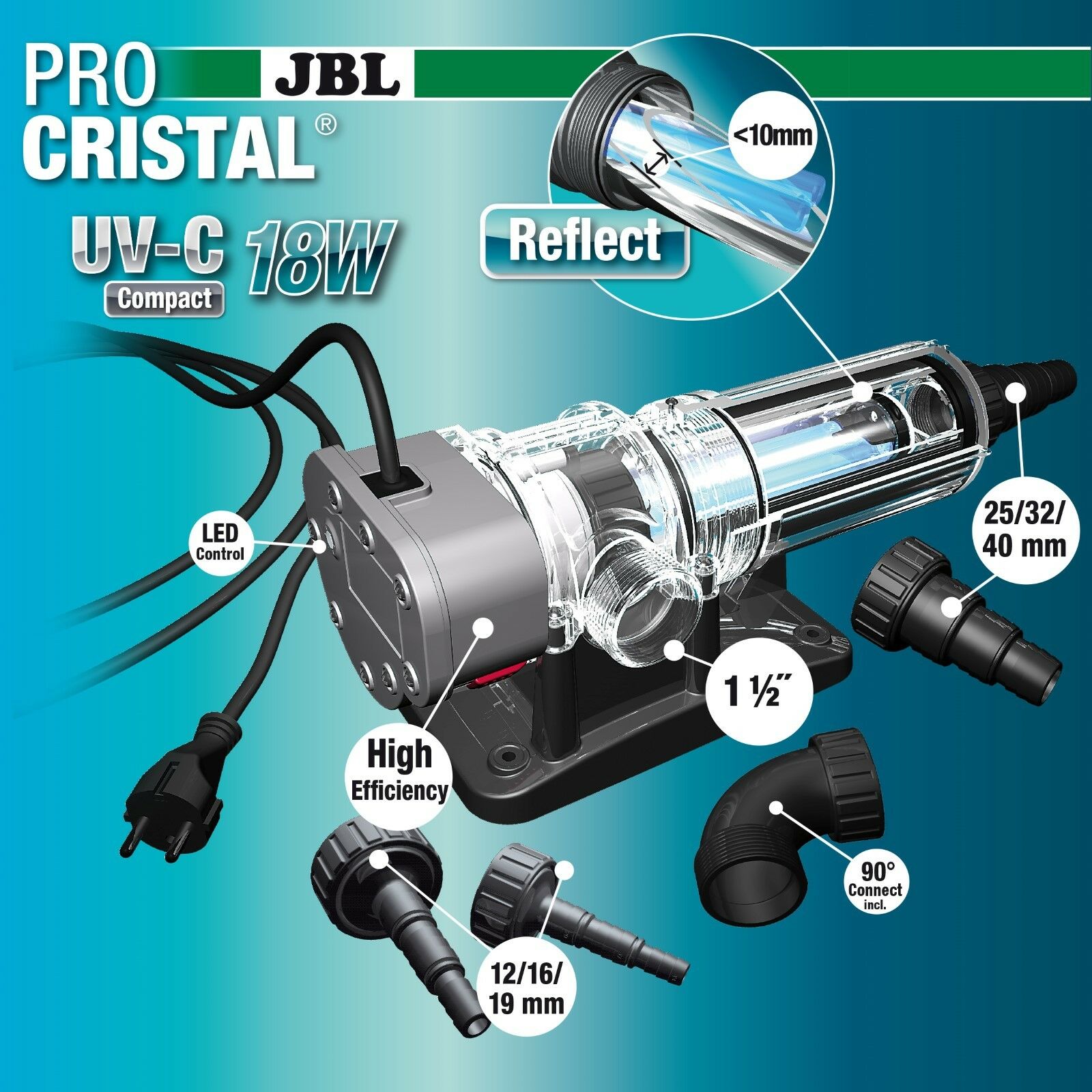 JBL ProCristal Compact UV-C 18 W Hochleistungs-Wasser klärer UVC Aquarium Teich 